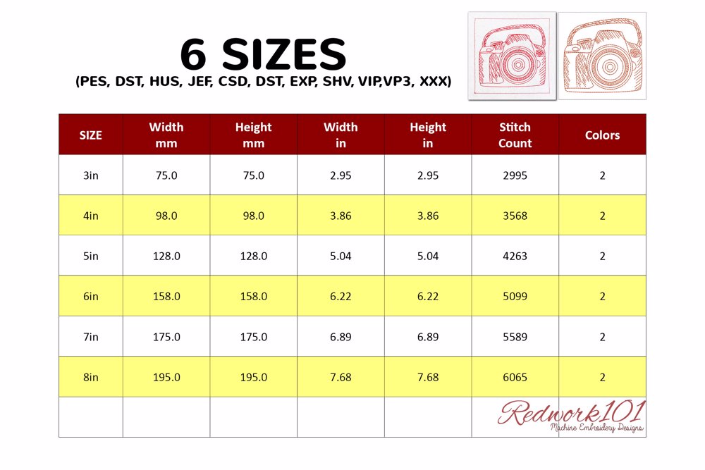 Canon EOS DSLR Camera