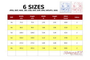 Pigeon and Iris Flower Pattern